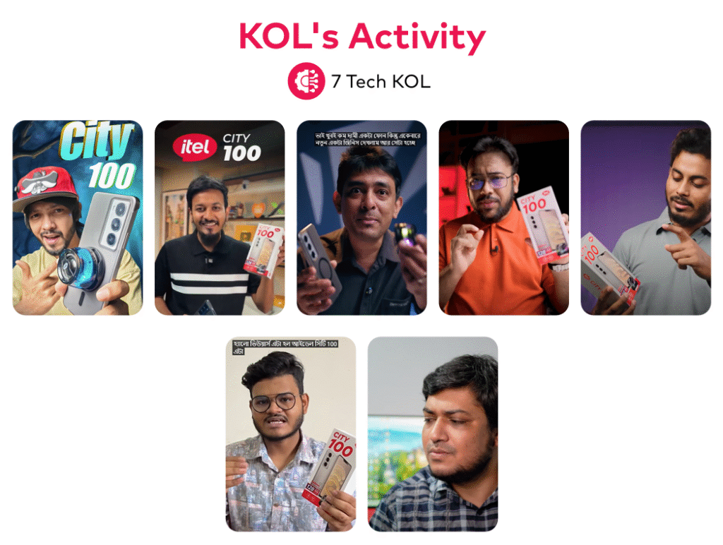itel CITY 100 KOL Activity